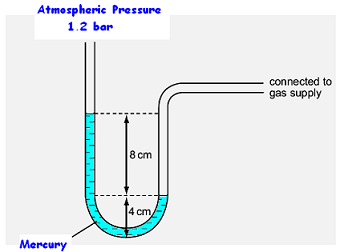 2108_Differential pressure.png